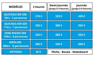 tarif-jet-ski-deauville-bateau-bouee-tractee-loisirs-calvados-normandie