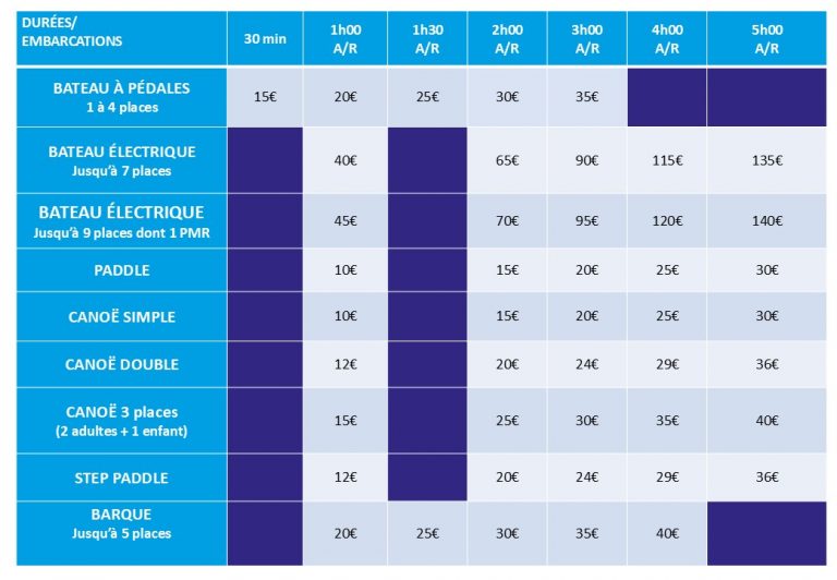 tarif-base-nautique-au fil de l'orne-caen-loisirs-calvados-normandie